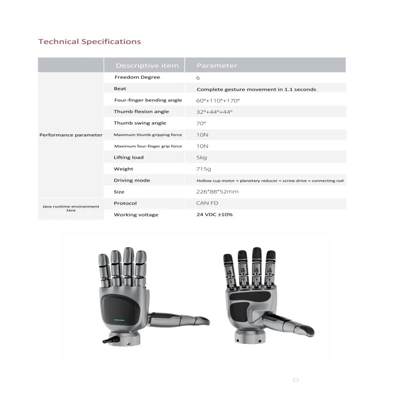 5Kg Dexterous Humanoid Hand — Brushless Motor, 5-Finger, 6-DOF Programmable