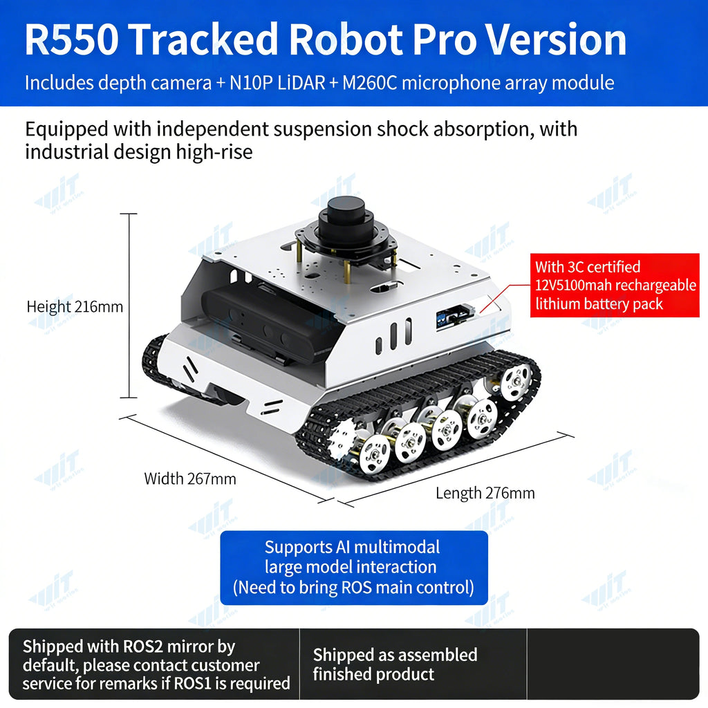Raspberry Pi 5 ROS2 Robot Car — 3D Vision, LiDAR & AI Navigation
